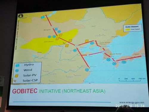 日本能源觀察07 建亞洲超級電網,買蒙古高原的電